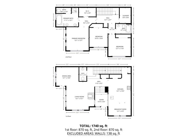 Building Photo - 1904 16th Ln NE
