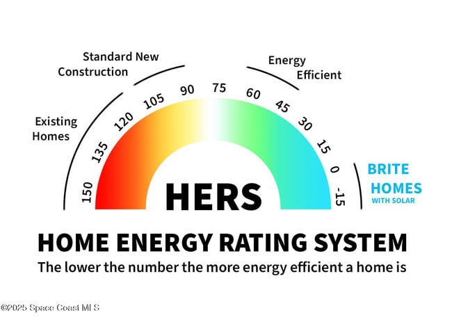 Building Photo - 752 Damascus Ave SW