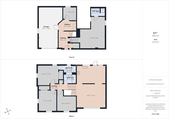 Building Photo - 7800 E 91 St