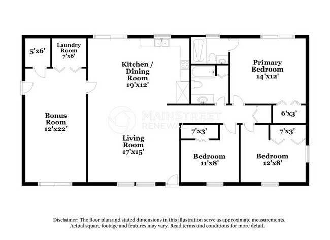 Building Photo - 3 Bedroom Pet-Friendly Home in EDGEWATER, FL with Main Street Renewal