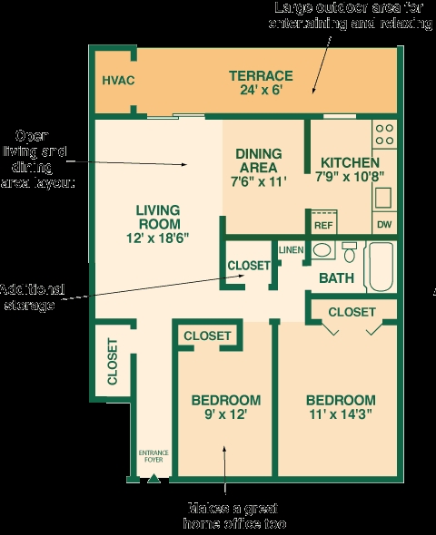 2BR/1BA - Orangewood Apartments