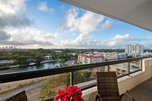 Building Photo - 2555 Collins Ave