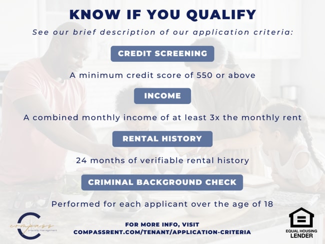 Building Photo - 6406 Olmadison Pl