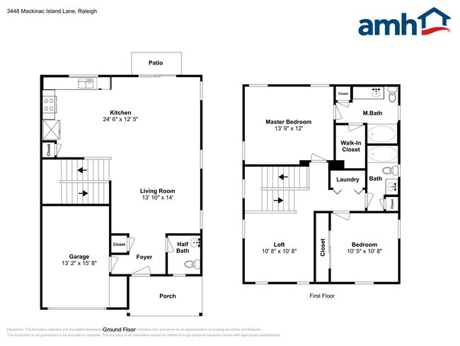 Building Photo - 3448 Mackinac Island Ln