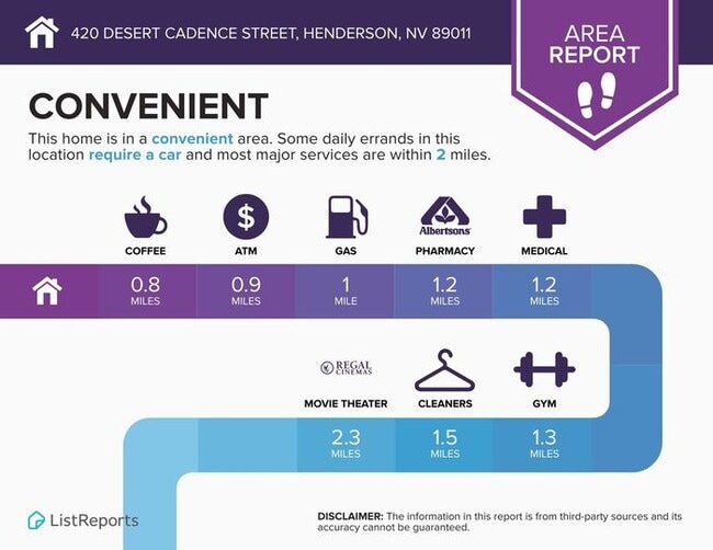 Building Photo - OUTSTANDING HOME IN CADENCE COMMUNITY!