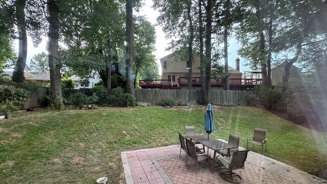 fenced backyard - 8451 Ararat Ct