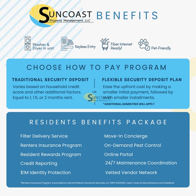 Building Photo - 9580 Hood Rd