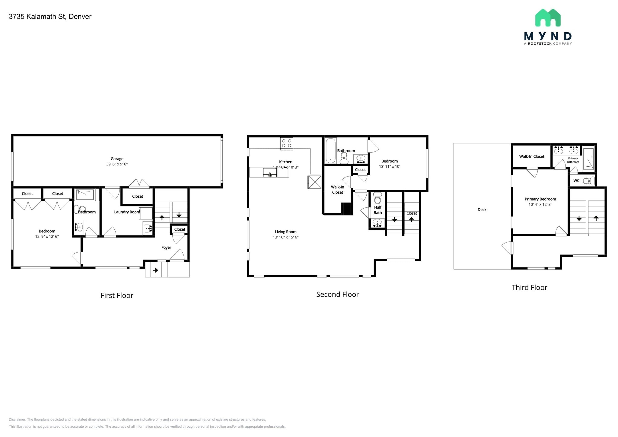 Building Photo - 3735 Kalamath St