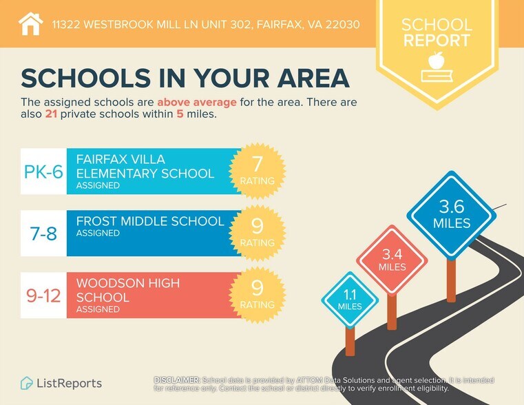 Building Photo - 11322 Westbrook Mill Ln