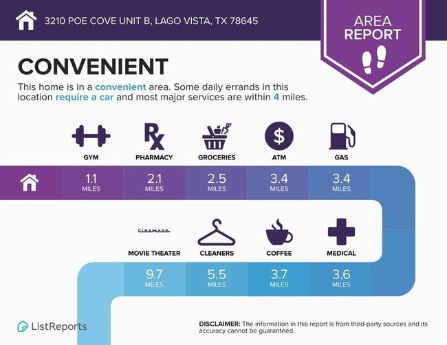 Building Photo - 3210 Poe Cove