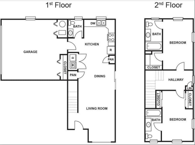 The Carmel Townhome - Hamilton Station Apartments