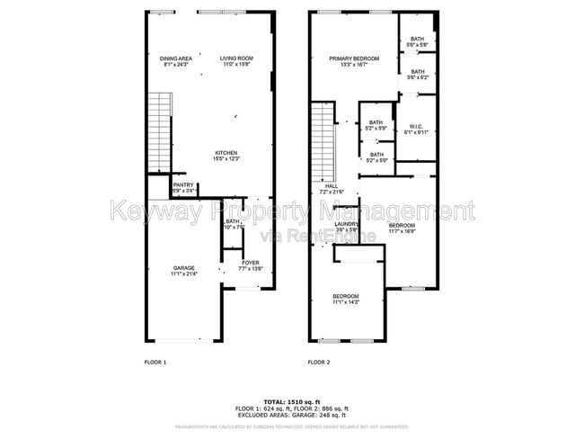 Building Photo - 1047 Linsmore Ave