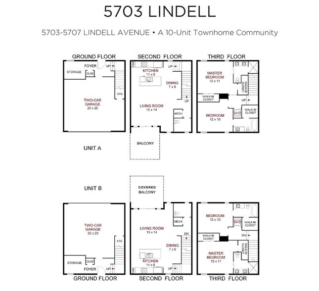 Building Photo - 5703 Lindell Ave