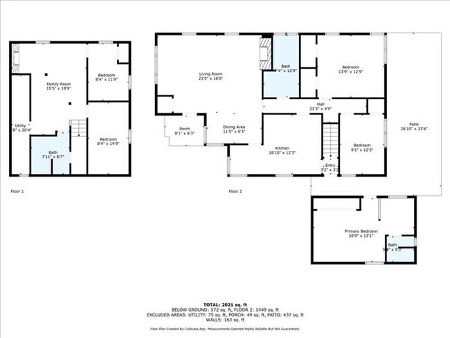 Building Photo - Newly Renovated 5BD/3BA Single-Family Home in University Park - Near UPortland! $3,750/mo - Avail...