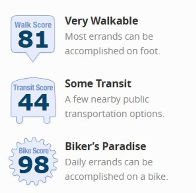 Building Photo - Charming 2 Bedroom 1 Bathroom Located in the Heart of the Beaumont-Wilshire Area!!