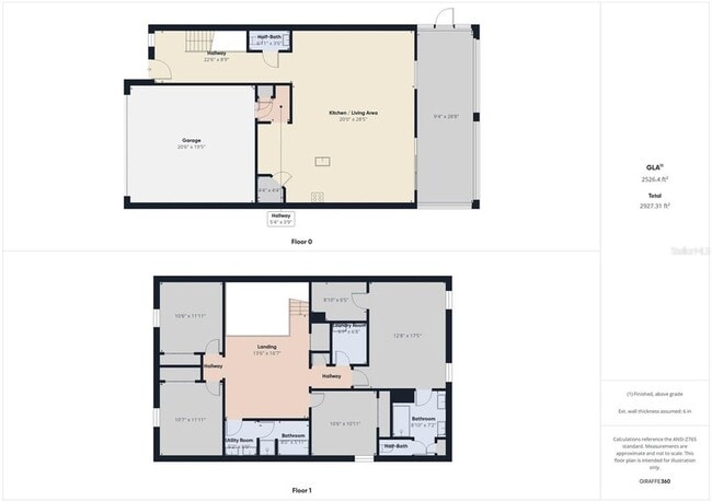 Building Photo - 2033 Emerald Springs Dr