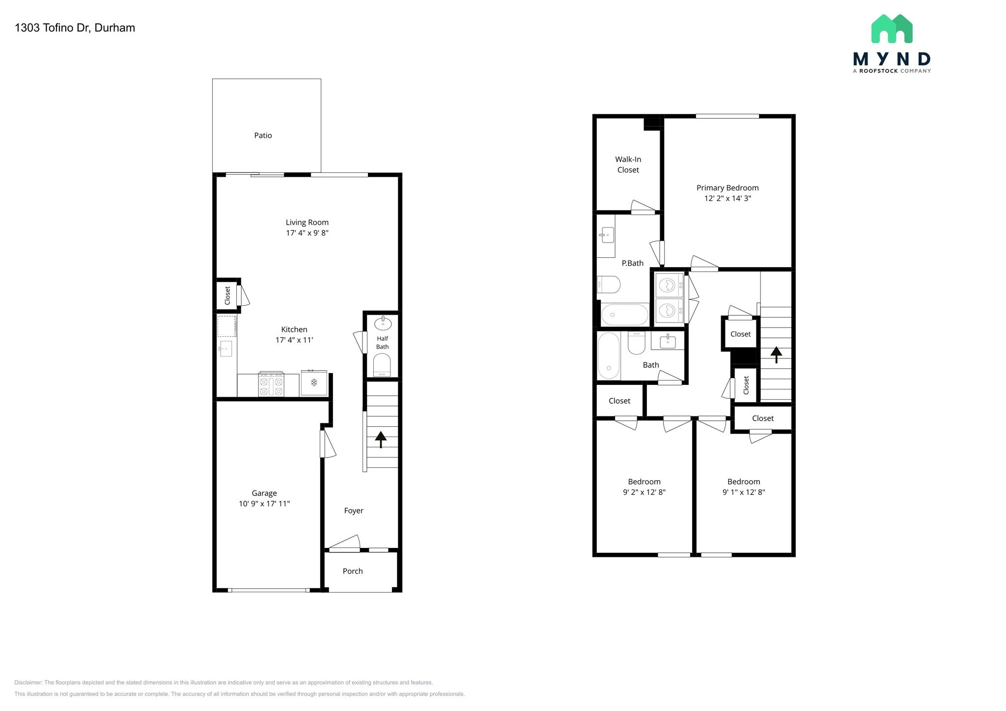 Building Photo - 1303 Tofino Dr