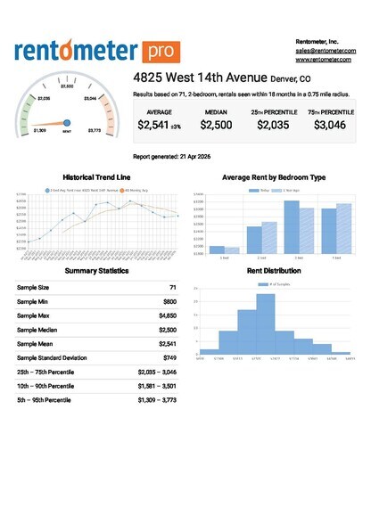 Building Photo - 4825 W 14th Ave