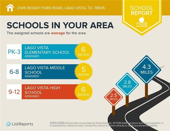Building Photo - 21415 Boggy Ford Rd