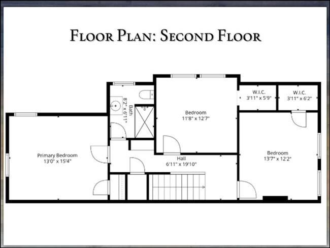 Building Photo - Rare Park Ave Rental – Spacious 3-Bedroom with Original Charm