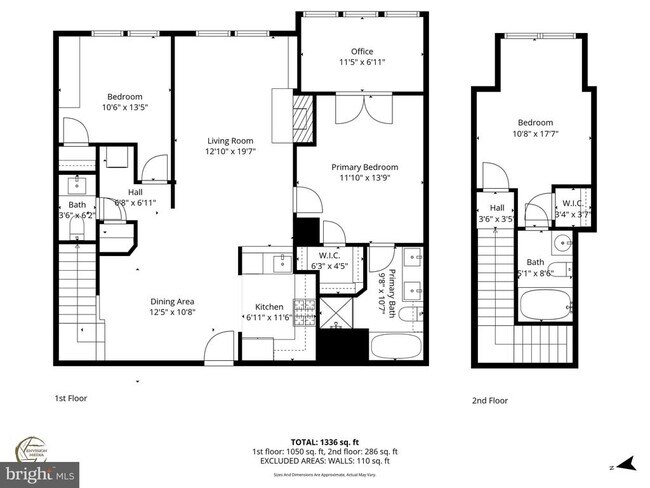 Building Photo - 171 Somervelle St