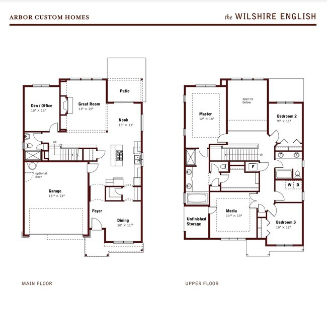 Building Photo - Beautiful 4BD* 3 BA* Single Family Home Located In Arbor Oaks Community! **Included In Rent: Hi S...
