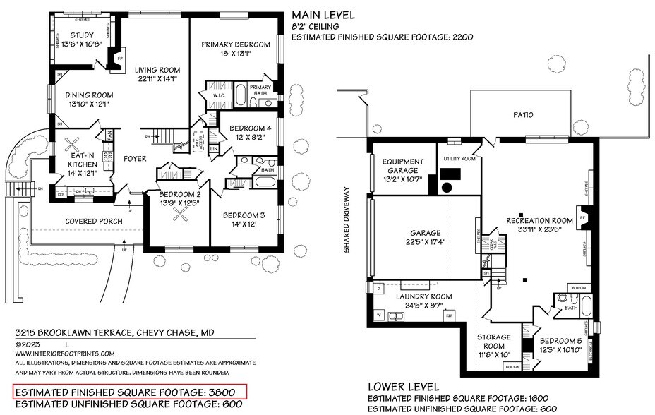 Building Photo - 3215 Brooklawn Ter