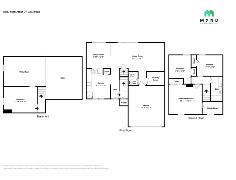 Building Photo - 5609 High Arbor Dr