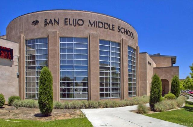 Building Photo - 1110 Festival Rd