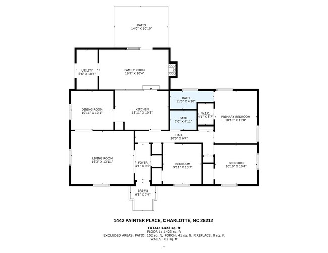 Building Photo - Well maintained ranch home in Charlotte!