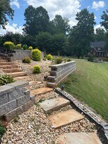 Building Photo - 5516 Ridgemoor Dr