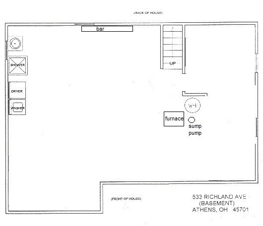 Building Photo - 533 Richland Ave