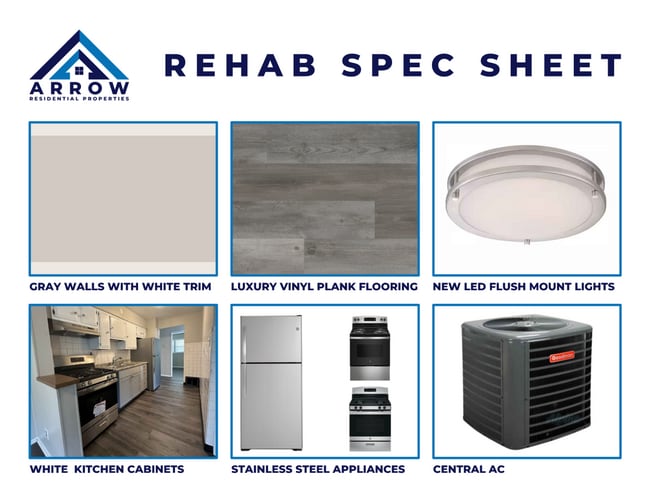 Building Photo - 6262 Simpson Ave