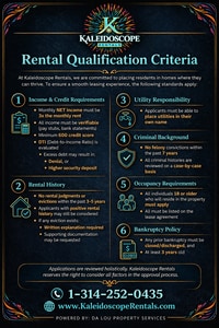 Building Photo - 511 Lynn Haven Ln