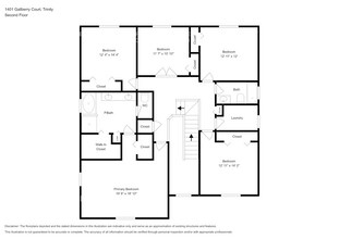 Building Photo - 1401 Gallberry Ct