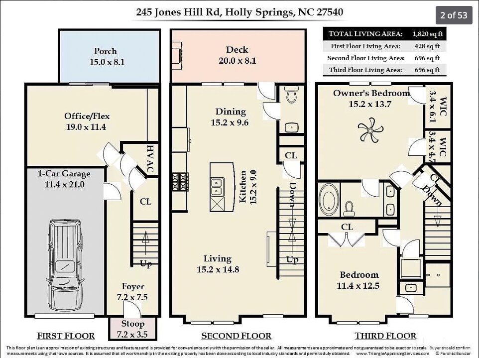 Building Photo - 245 Jones Hill Rd