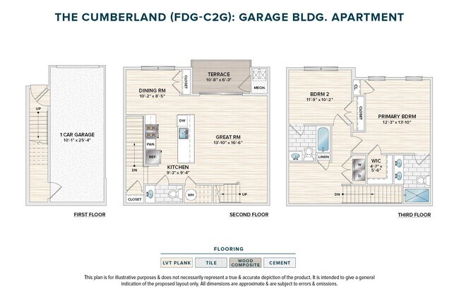 Floorplan - Trailside Village