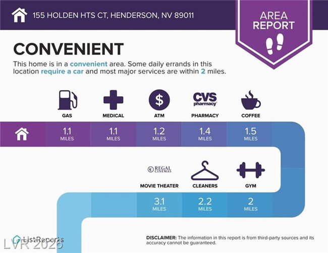 Building Photo - Spacious Henderson Townhome with Balconies and Resort Amenities