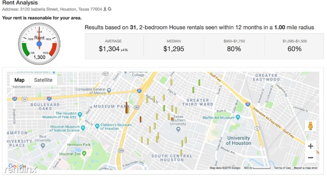 Building Photo - 3000 Trulley St