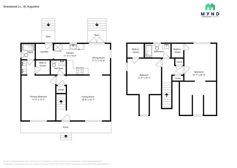 Building Photo - 5101 Gracewood Ln