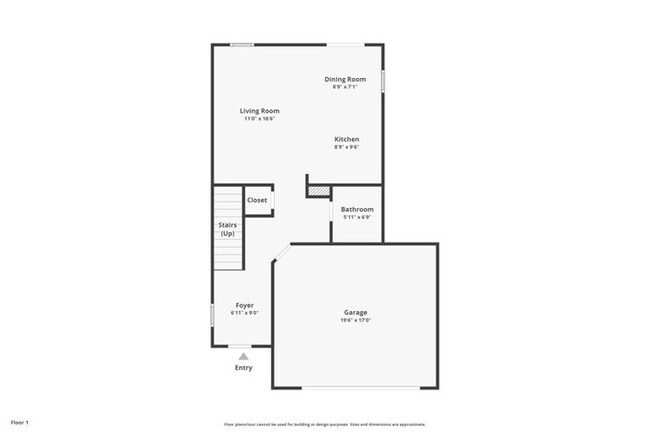 Building Photo - 420 Providence Plantation, Columbia, SC, 2...