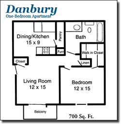 Floorplan - Harrisburg Square Apartments