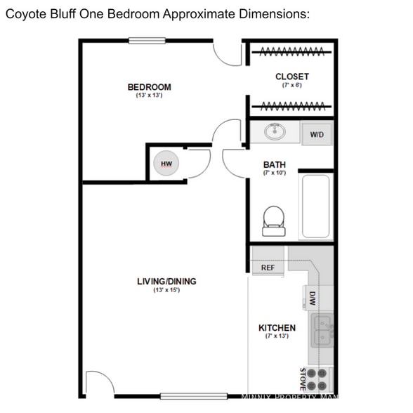 Building Photo - 2801 Mable Dr