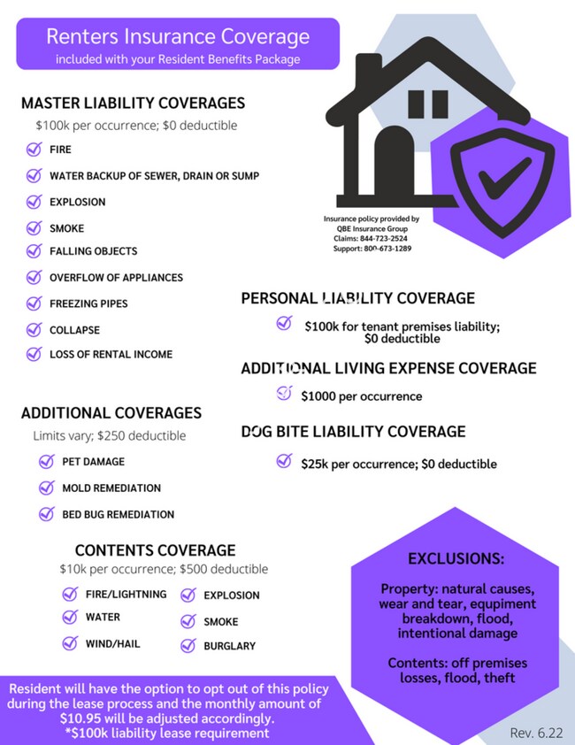 Building Photo - 15582 L St