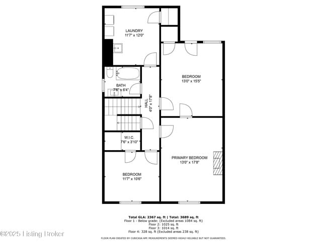 Building Photo - 1315 Highland Ave