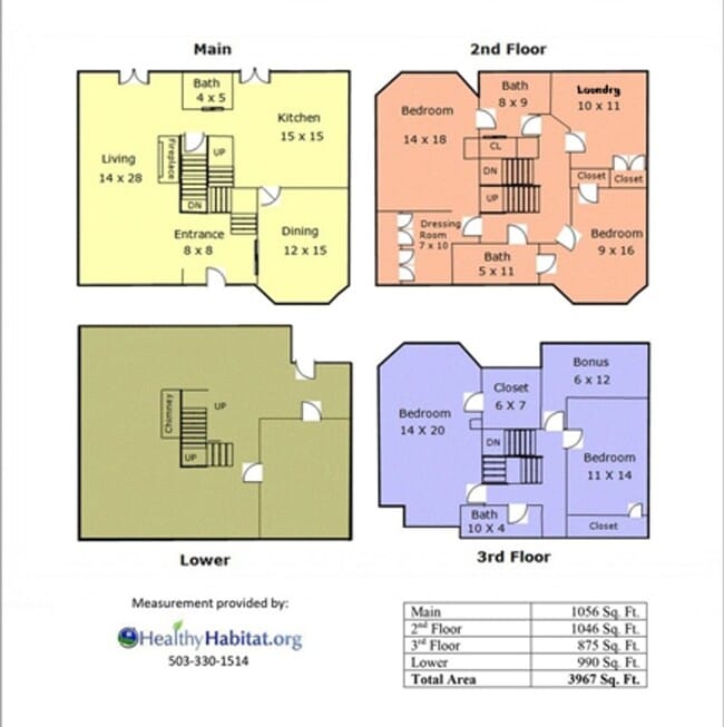 Building Photo - 3309 NW Thurman St