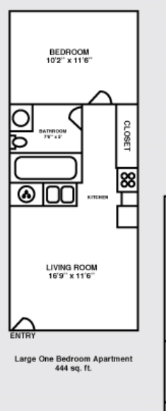 1BR/1BA - Oakland Apartments