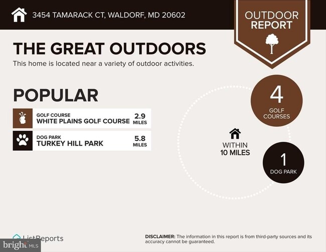 Building Photo - 3454 Tamarack Ct