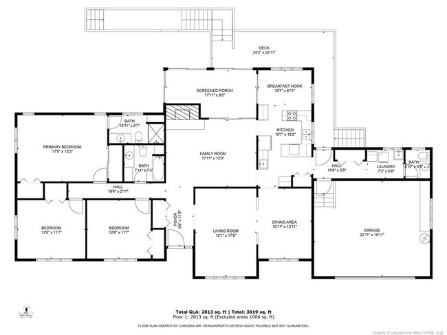 Building Photo - 3120 Sandwedge