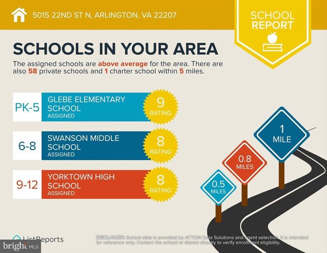 Building Photo - 5015 22nd St N